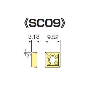 大昭和精機 BIG DAISHOWA SCMM090308EFM AC820P CKボーリングシステム スローアウェイチップ SC09 10個 メーカー直送 代引不可 北海道沖縄離島不可