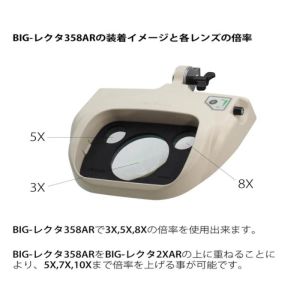 オーツカ光学 OTSUKA オーツカ光学 OLIGHT5-F 4XAR-SET OLIGHT5-F 4×AR+目視検査ブースセット フリーアーム式 4倍 ARコート 直送 代引 北海道沖縄離島不可