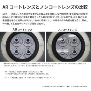 オーツカ光学 OTSUKA オーツカ光学 SKKL-SA 8×AR LED照明拡大鏡 スイングアーム式 クランプ取付式 メーカー直送 代引不可 北海道沖縄離島不可