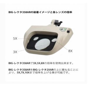オーツカ光学 OTSUKA オーツカ光学 OLIGHT5-SA 2×AR LED照明拡大鏡 スイングアーム式 クランプ取付式 メーカー直送 代引不可 北海道沖縄離島不可