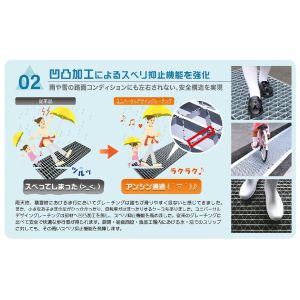 カワグレ カワグレ UKML 44-3.5-A アングルのみ コーナーアングル 単体 固定式みぞぶたエコノミー Aタイプ 車道用 みぞ幅 350mm メーカー直送 北海道沖縄離島不可