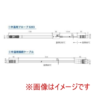 日本カノマックス 日本カノマックス 0203 中温プローブ メーカー直送 代引不可 北海道沖縄離島不可