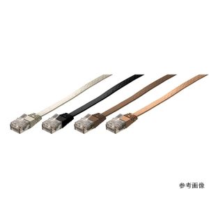 グリーンハウス GreenHouse グリーンハウス カテゴリー6 LANケーブル スリムタイプ GH-CBESL6-10MK