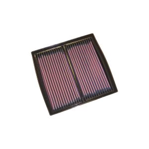 ケーアンドエヌ K&N K&N DU-9098 リプレイスメント ST2/3 97-07/800SS 03-07/1000SS 03-06/Monster750 99-01 etc ケーアンドエヌ