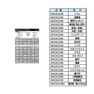 パナソニック Panasonic パナソニック WVC83228W コスモ ネ-ムカ-ド レンジフ-ド