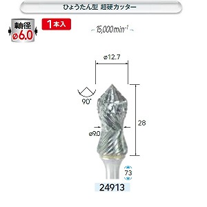 ナカニシ ナカニシ 24913 先端工具 ヒョウタン型超硬カッター