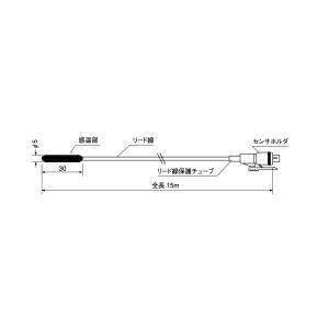 チノー CHINO チノー MD8001-500 監視機能付き無線ロガー 送信器 サーミスタ外付けモデル リード5M