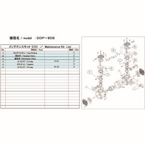 アルバック ULVAC アルバック DOP-80S DOP-80S用メンテナンスキット