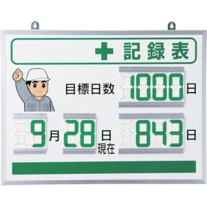 ユニット UNIT ユニット 867-401 デジタル+記録表