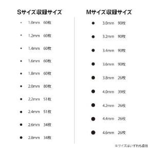 ハイキューパーツ ハイキューパーツ 円形メタリックシールM 3.0～4.6mm ピンク 1枚入 CMS-M-PIN