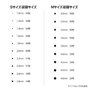 ハイキューパーツ ハイキューパーツ 円形メタリックシールS 1.0～2.8mm レッド 1枚入 CMS-S-RED