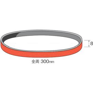 ミニター ミニモ Minimo ミニター ミニモ SA1313 ダイヤモンドベルト コーティング ソフト 320 3枚入