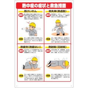 ユニット UNIT ユニット HO-502 熱中症対策標識 症状と救急措置