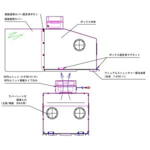 アズワン AS ONE アズワン 7-9192-11 エアロゾルボックス マニュアルストレッチャー対応 マニュアルストレッチャー固定金具