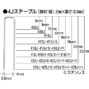 マックス MAX マックス 1006J ステープル 肩幅10mm 長さ6mm 5000本入り