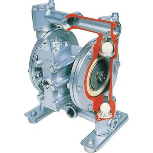 ヤマダコーポレーション yamada ヤマダコーポレーション 851342/NDP-25BST ダイアフラムポンプ メーカー直送 法人限定 代引不可 北海道沖縄離島不可