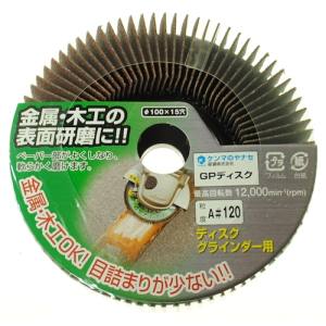 柳瀬 ヤナセ ヤナセ GD07 GPディスクA 120