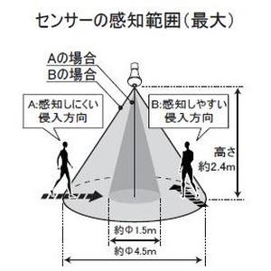 東京メタル工業 東京メタル工業 LDR8NS60W-TM 人感センサー付LED電球 昼白色