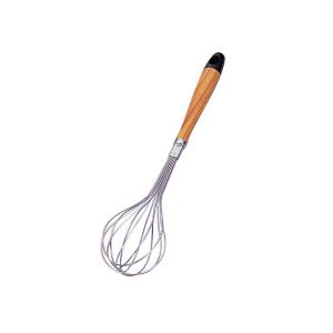 下村工業 下村工業 SFM-04 セフティー木柄 泡立