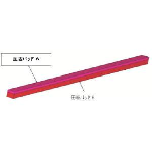 白光 HAKKO 白光 圧着パッドA A1532
