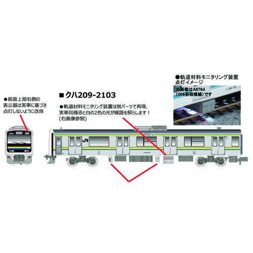 マイクロエース MICRO ACE マイクロエース A7669 209系2100番代 幕張電車区C603編成 線路設備モニタリング装置付 6両セット MICRO ACE