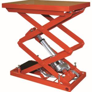 トラスコ TRUSCO トラスコ HDL-W1046R-D2 テーブルリフト100kg 電動Bねじ式 DC24Vバッテリー専用 400×650 メーカー直送 代引不可 北海道 沖縄 離島不可