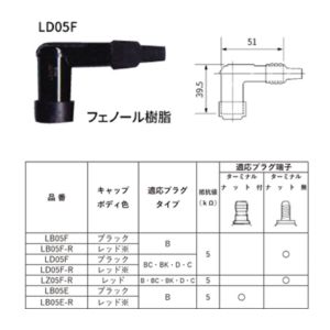 エヌジーケー NGK NGK 8363 LD05F プラグキャップ 黒 エヌジーケー