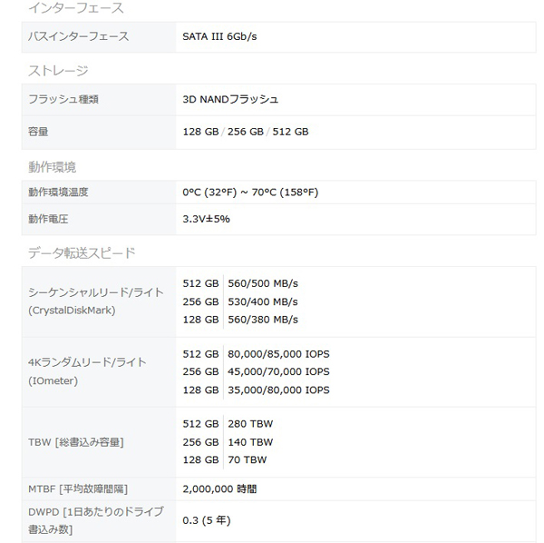  トランセンド Transcend トランセンド TS512GMTS430S SSD M.2 512GB