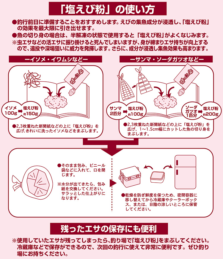  マルキュー マルキュー 塩えび粉 750g 25袋 1ケース