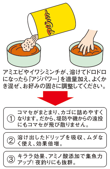  マルキュー マルキュー アジパワー 500g 30袋 1ケース