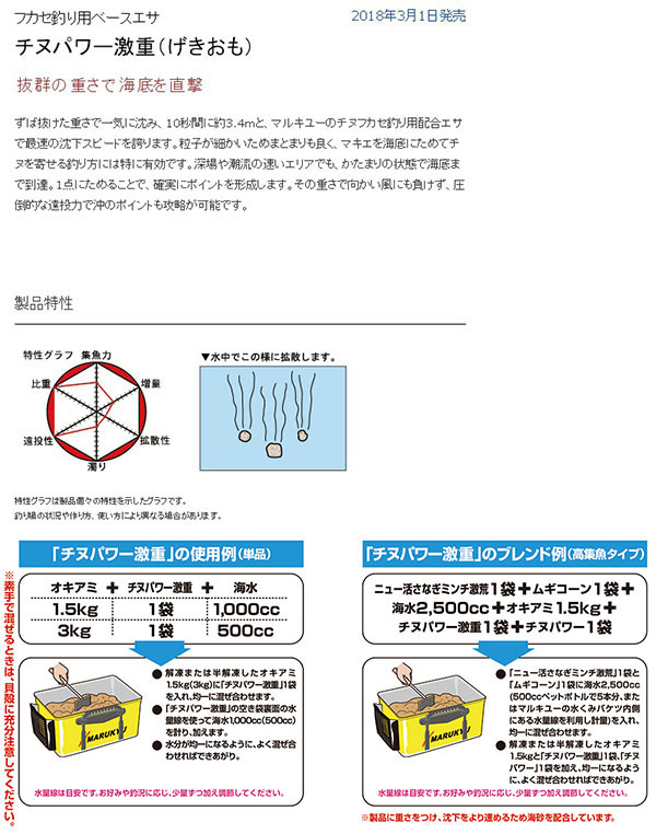  マルキュー マルキュー チヌパワー激重 げきおも 4000g×6袋 1ケース クロダイ チヌ