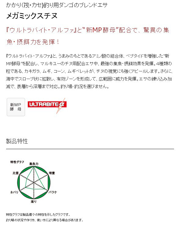  マルキュー マルキュー メガミックスチヌ 2200g×10袋 1ケース クロダイ チヌ