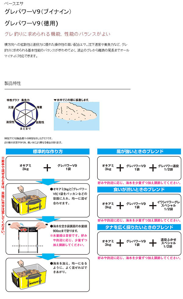  マルキュー マルキュー グレパワーV9 徳用 3000g×8袋 1ケース メジナ グレ