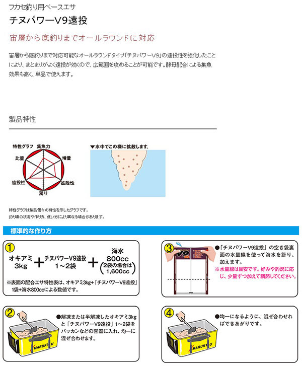  マルキュー マルキュー チヌパワーV9遠投 1500g ×15袋 1ケース クロダイ チヌ