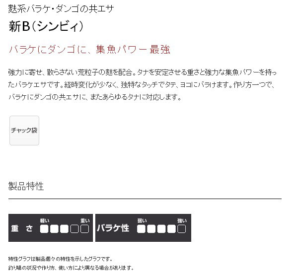  マルキュー マルキュー 新B シンビィ 800g×15袋 1ケース ヘラブナ へら鮒