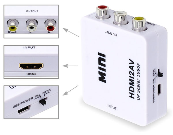  輸入特価アウトレット HDMI to RCAコンポジット出力 1080P対応映像音声変換アダプタ ホワイト