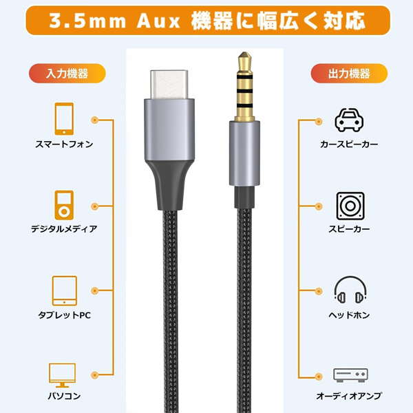  あきばお～ TypeC - 3.5mmオス ケーブル 1m