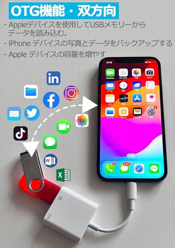  あきばお～ iphone USB OTGアダプタ