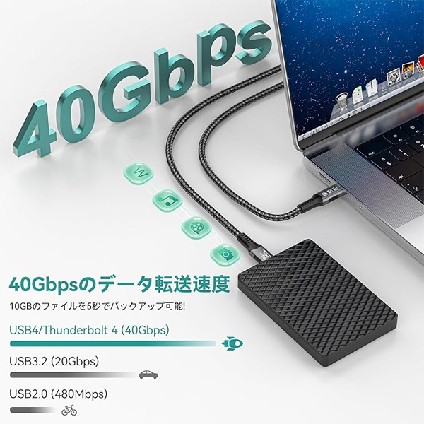  あきばお～ USB4ケーブル レッド