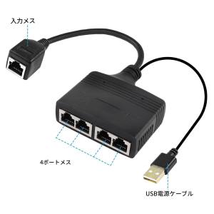  あきばお～ LAN スプリッター 4ポート