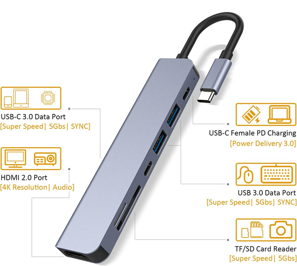  あきばお～ USB Type-C 7 in 1マルチハブ