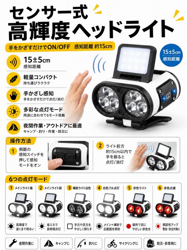  あきばお～ ヘッドライト パネルライト付き 充電式 白