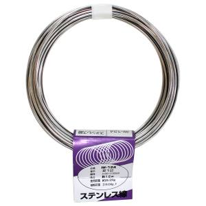 和気産業 アイアイ アイアイ IW-124 ステンレス線 12m 和気産業