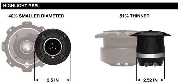  ロックフォード ROCKFORD FOSGATE ロックフォード PP4-NT パンチシリーズ 2.5cm ブレットツイーター 国内正規輸入品