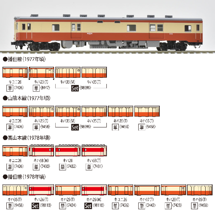  トミーテック TOMIX TOMIX 7426 キユニ26形