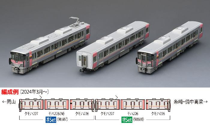  トミーテック TOMIX TOMIX 98587 227-500系近郊電車（Urara･3両）基本セット（3両） トミックス