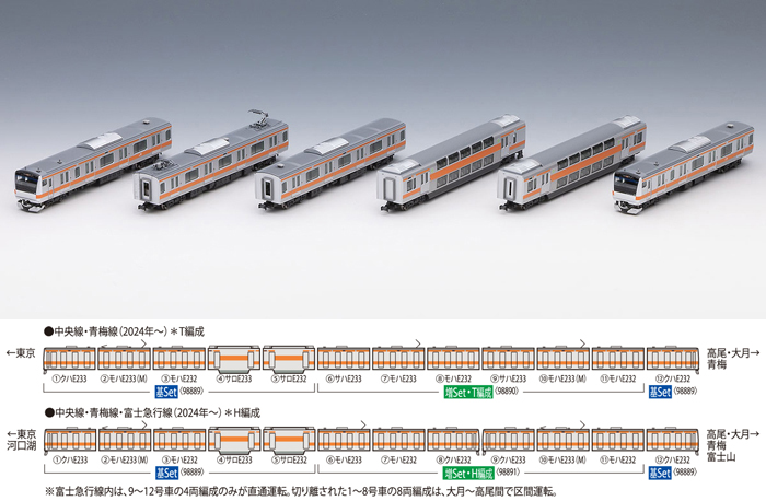  トミーテック TOMIX TOMIX 98889 E233-0系電車(中央線)基本セット(6両)