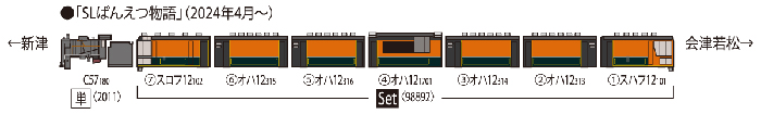  トミーテック TOMIX TOMIX 98892 12系客車(ばんえつ物語･オコジョ展望車)セット(7両)