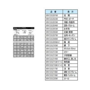 パナソニック Panasonic パナソニック WVC83220W コスモシリ-ズ ネ-ムカ-ド ホ-ル 