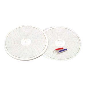 江部松商事 EBM EBM 温湿度記録計 温湿きろく君用補用品セット CP101-M 32日用 江部松商事